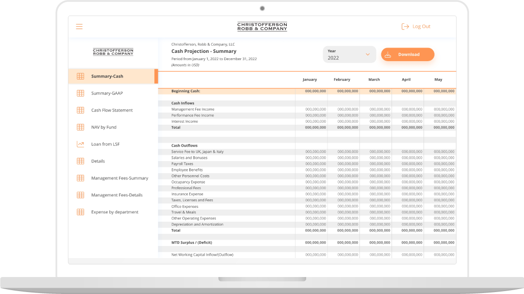 Interfaz de Christofferson Robb & Company